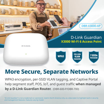D-Link Guardian 700 Pro Multi-Gig Router with SFP (DBR-700), Premium Router with Multi-WAN Failover, SPI Firewall, 8x 2.5GbE LAN with SFP, VPN, and Centralized Access Point Management (up to 15 APs)