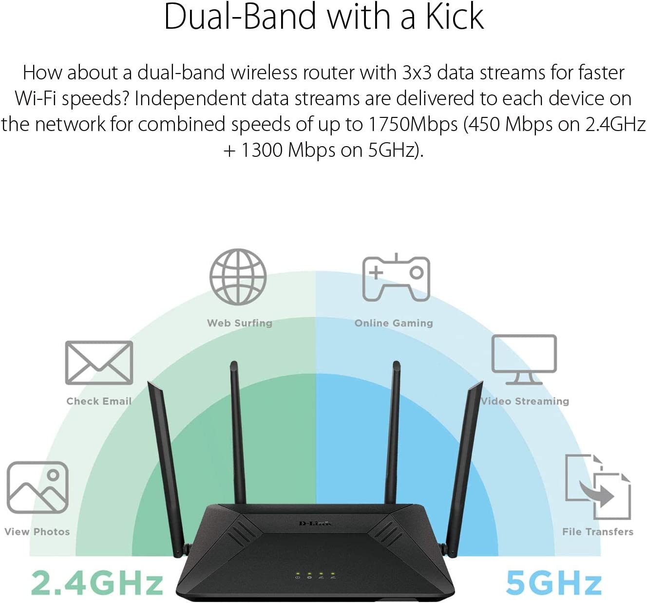 D-Link AC1750 High-Power Wi-Fi Gigabit Router - DIR-867