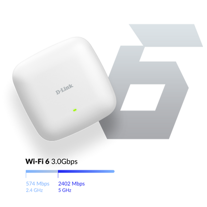 D-Link Guardian X3000 Wi-Fi 6 Access Point (DBR-X3000-AP) Dual-band AX3000 Smart Access Point with WPA3, VLANs, PoE Powered, Guest Wi-Fi, Supports Mesh, Centralized Management by D-Link Guardian Routers