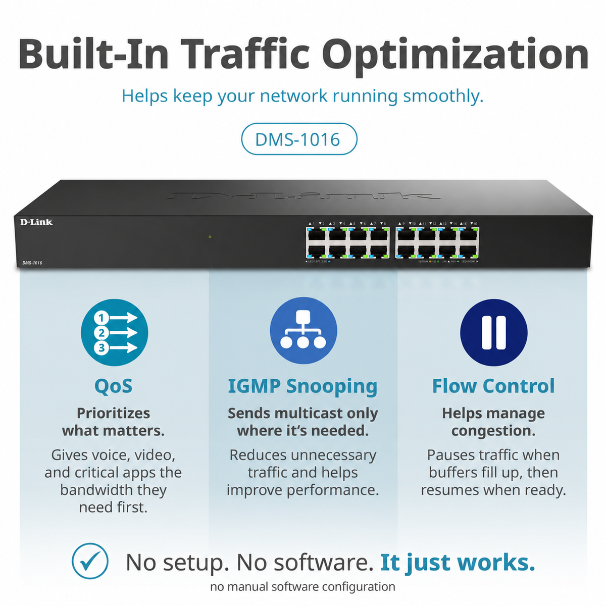 D-Link 16-Port 2.5GbE Multi-Gigabit Unmanaged Ethernet Switch - DMS-1016