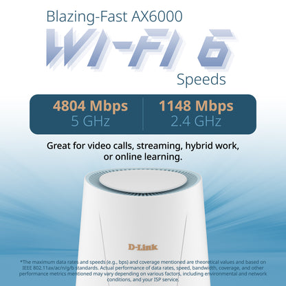 D-Link AX6000 Wi-Fi 6 Mesh VPN Business Router (DBR-560), 2.5 Gbps WAN, Enterprise-Grade Security Features, VPN, SPI Firewall, Mesh Expandable, USB-C File Sharing, Hybrid or Remote Work ready