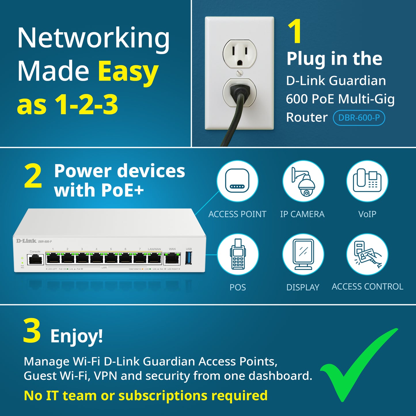 D-Link Guardian 600 PoE Multi-Gig Router (DBR-600-P) Premium Router with Multi-WAN Failover, SPI Firewall, 8x 2.5GbE PoE+ LAN, VPN, and Access Point Management (up to 10 APs)