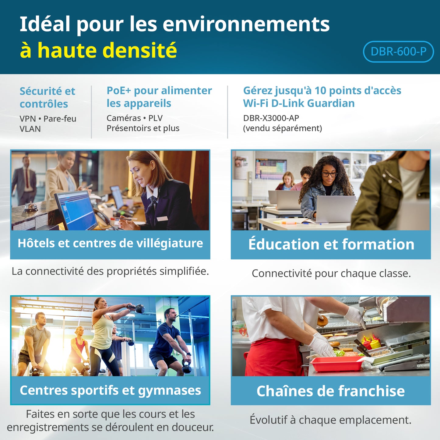 D-Link Guardian 600 PoE Multi-Gig Router (DBR-600-P) Premium Router with Multi-WAN Failover, SPI Firewall, 8x 2.5GbE PoE+ LAN, VPN, and Access Point Management (up to 10 APs)