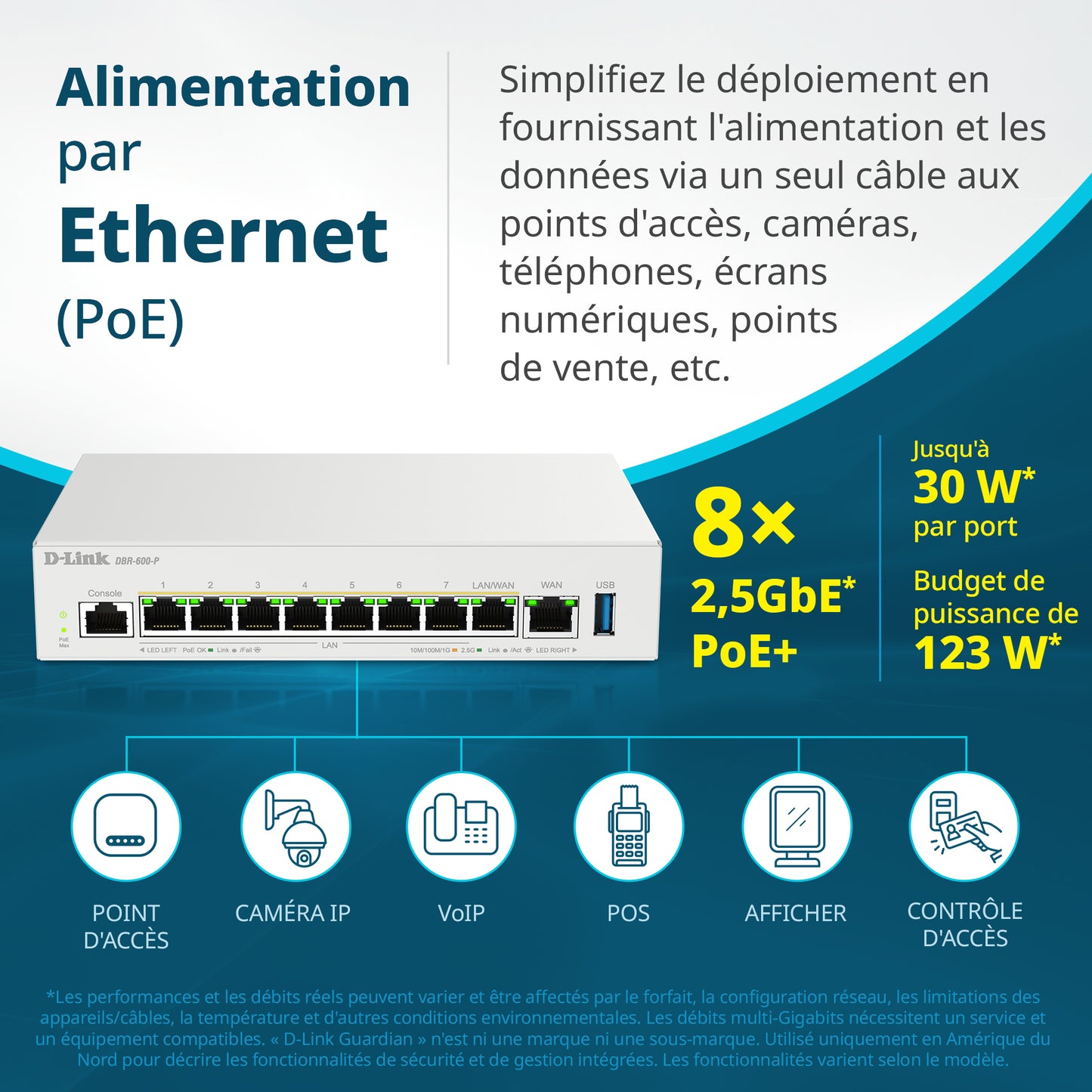 D-Link Guardian 600 PoE Multi-Gig Router (DBR-600-P) Premium Router with Multi-WAN Failover, SPI Firewall, 8x 2.5GbE PoE+ LAN, VPN, and Access Point Management (up to 10 APs)