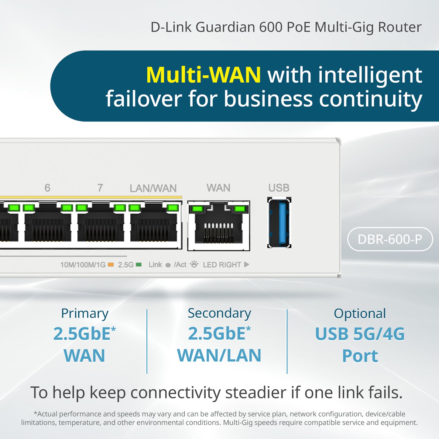 D-Link Guardian 600 PoE Multi-Gig Router (DBR-600-P) Premium Router with Multi-WAN Failover, SPI Firewall, 8x 2.5GbE PoE+ LAN, VPN, and Access Point Management (up to 10 APs)
