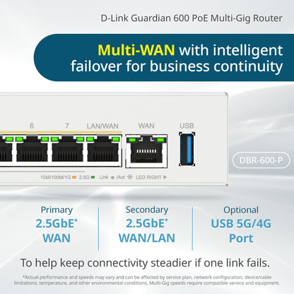 D-Link Guardian 600 PoE Multi-Gig Router (DBR-600-P) Premium Router with Multi-WAN Failover, SPI Firewall, 8x 2.5GbE PoE+ LAN, VPN, and Access Point Management (up to 10 APs)