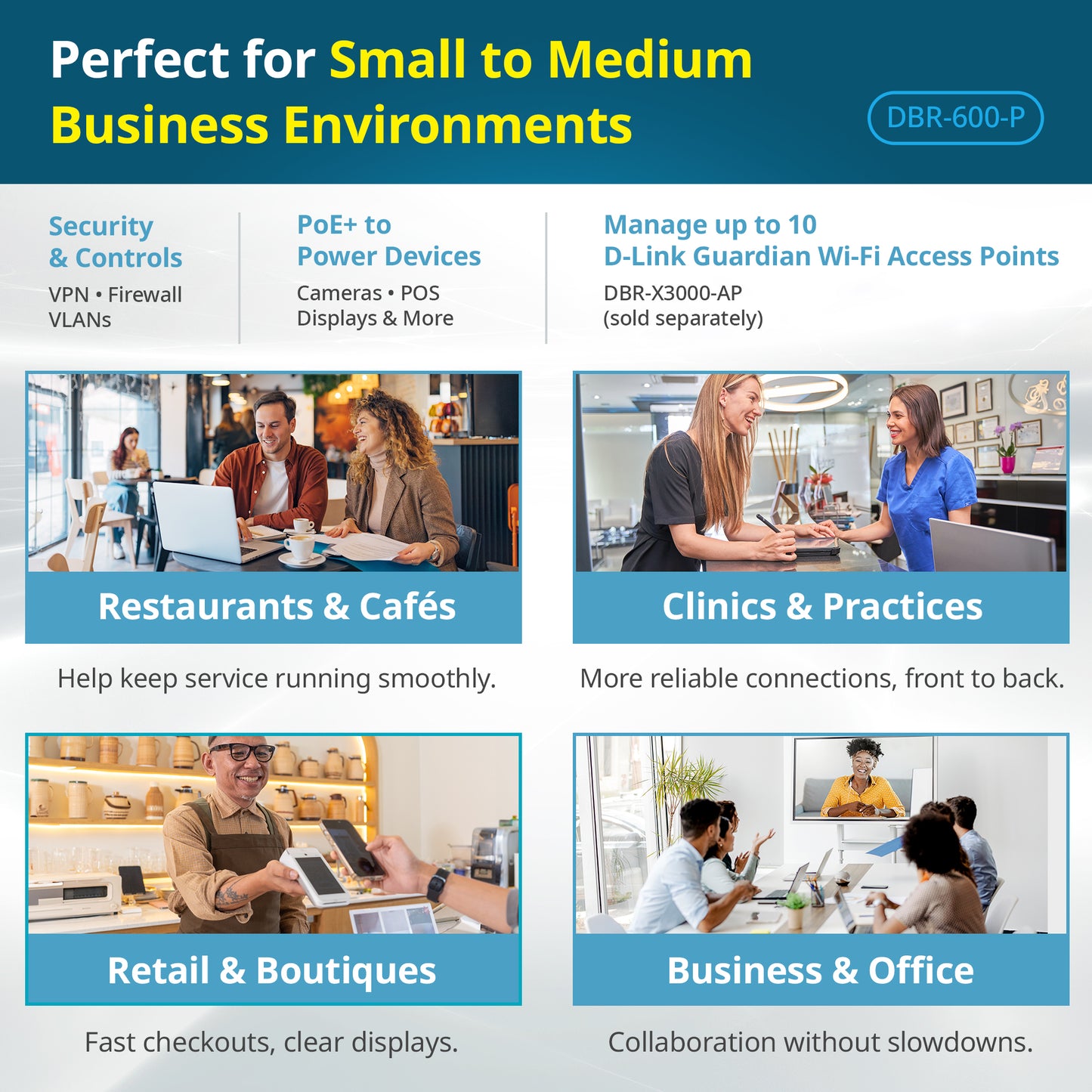 D-Link Guardian 600 PoE Multi-Gig Router (DBR-600-P) Premium Router with Multi-WAN Failover, SPI Firewall, 8x 2.5GbE PoE+ LAN, VPN, and Access Point Management (up to 10 APs)