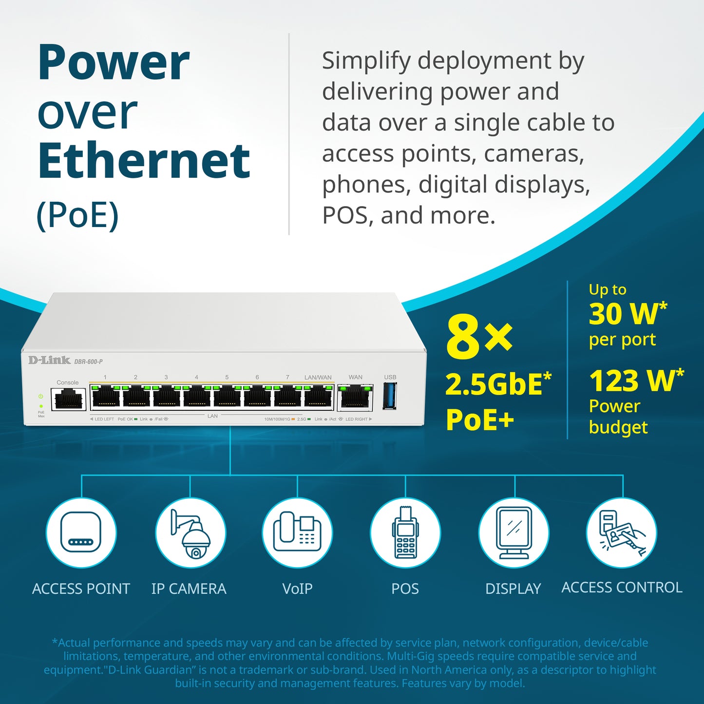 D-Link Guardian 600 PoE Multi-Gig Router (DBR-600-P) Premium Router with Multi-WAN Failover, SPI Firewall, 8x 2.5GbE PoE+ LAN, VPN, and Access Point Management (up to 10 APs)