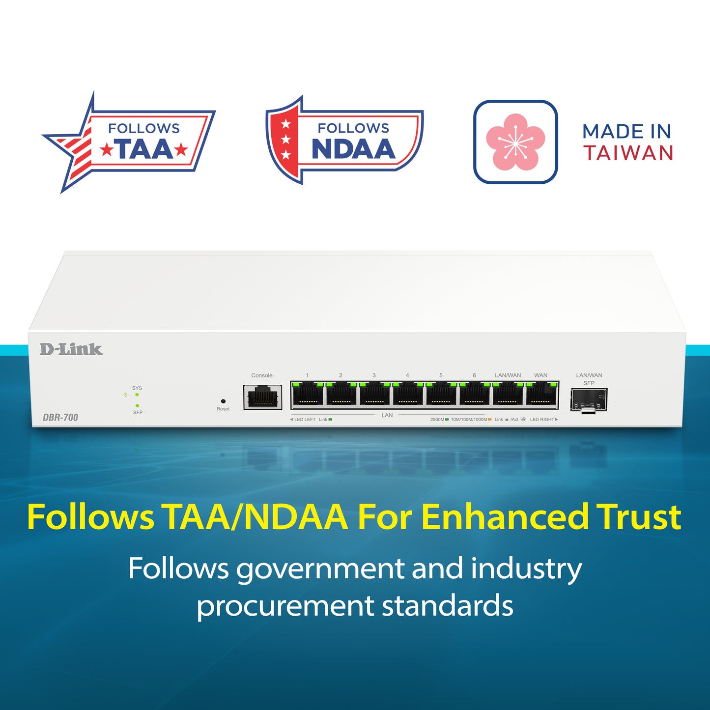 D-Link Guardian 700 Pro Multi-Gig Router with SFP (DBR-700), Premium Router with Multi-WAN Failover, SPI Firewall, 8x 2.5GbE LAN with SFP, VPN, and Centralized Access Point Management (up to 15 APs)