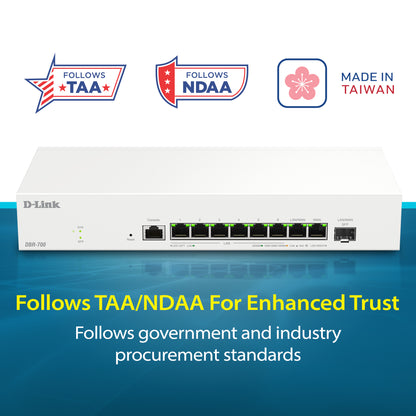 D-Link Guardian 700 Pro Multi-Gig Router with SFP (DBR-700), Premium Router with Multi-WAN Failover, SPI Firewall, 8x 2.5GbE LAN with SFP, VPN, and Centralized Access Point Management (up to 15 APs)