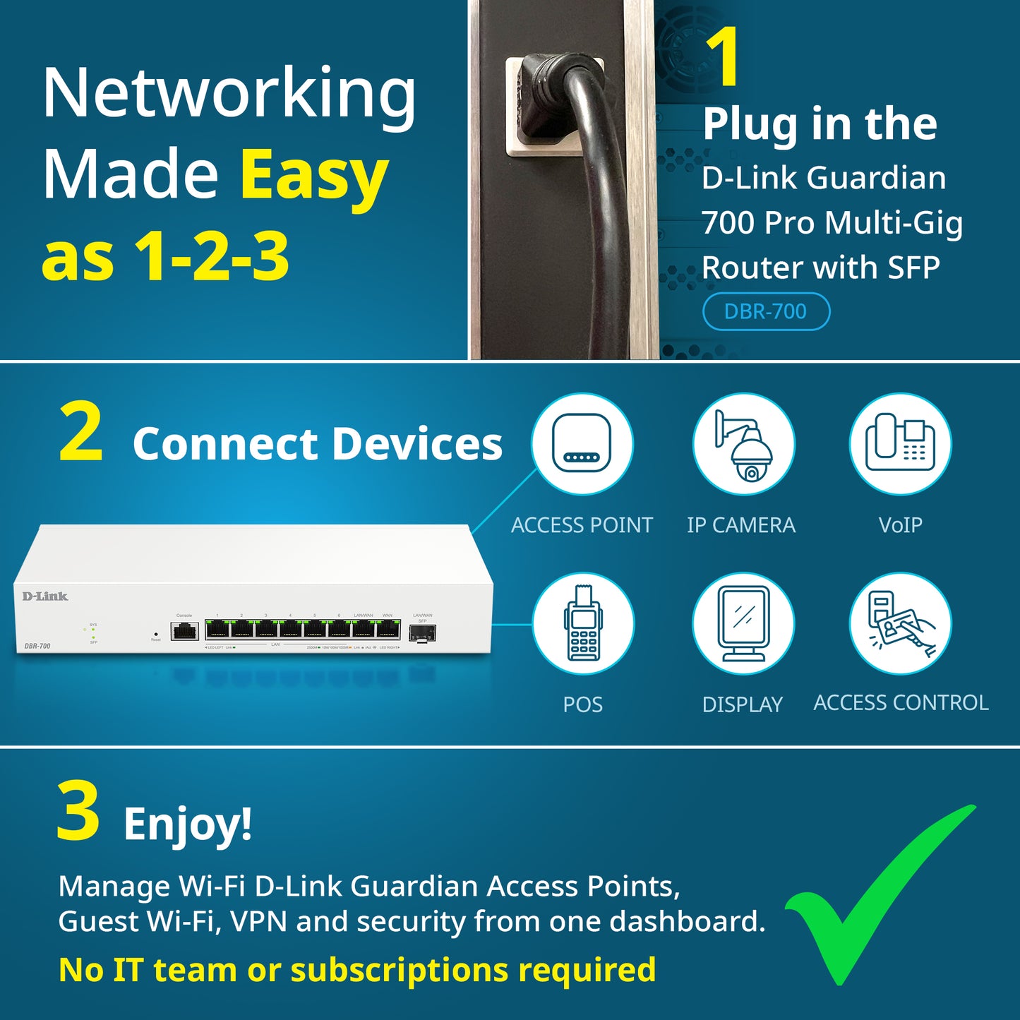 D-Link Guardian 700 Pro Multi-Gig Router with SFP (DBR-700), Premium Router with Multi-WAN Failover, SPI Firewall, 8x 2.5GbE LAN with SFP, VPN, and Centralized Access Point Management (up to 15 APs)