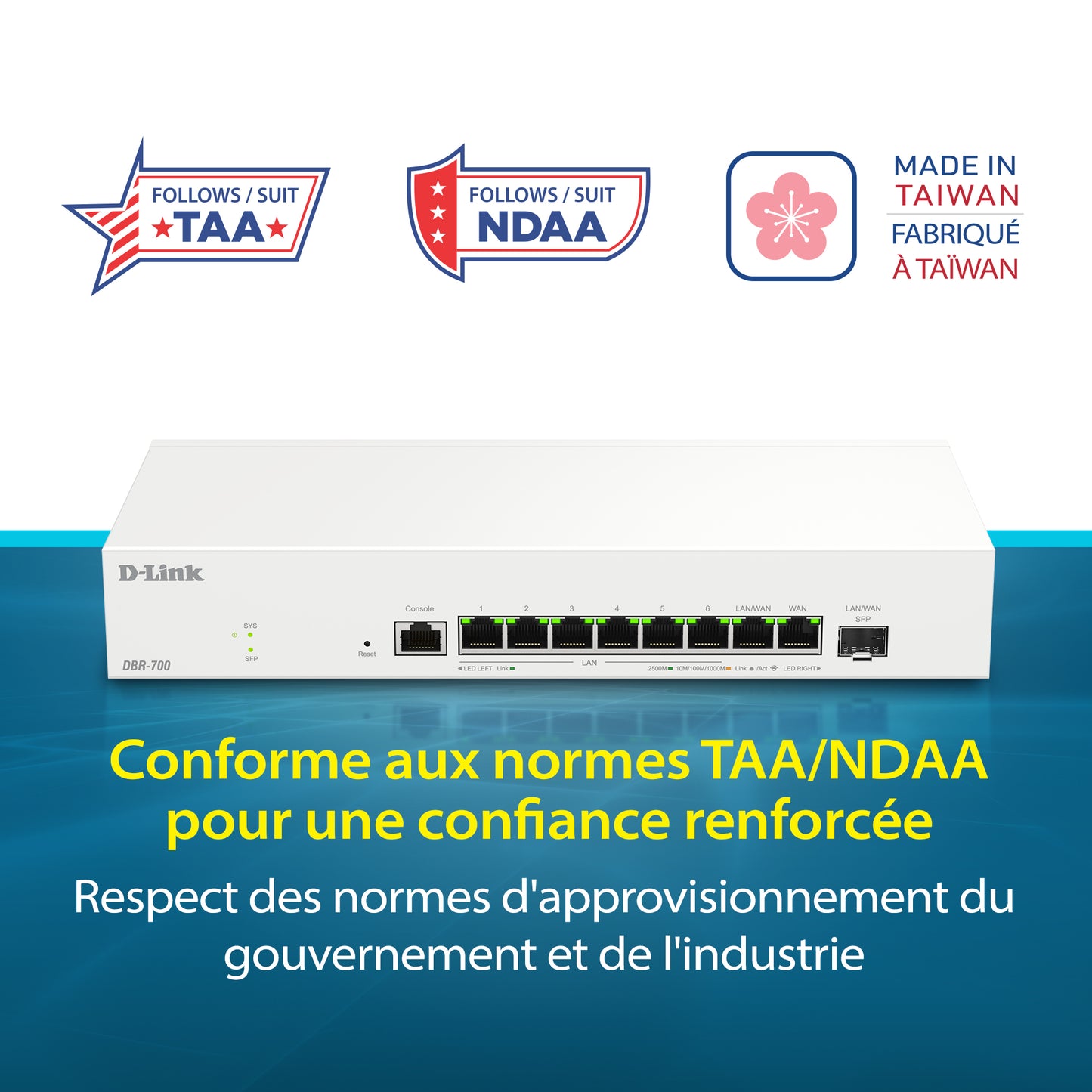 D-Link Guardian 700 Pro Multi-Gig Router with SFP (DBR-700), Premium Router with Multi-WAN Failover, SPI Firewall, 8x 2.5GbE LAN with SFP, VPN, and Centralized Access Point Management (up to 15 APs)
