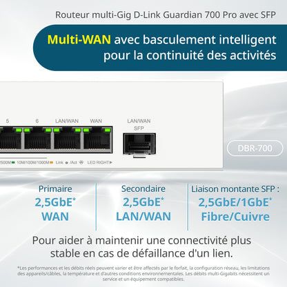 D-Link Guardian 700 Pro Multi-Gig Router with SFP (DBR-700), Premium Router with Multi-WAN Failover, SPI Firewall, 8x 2.5GbE LAN with SFP, VPN, and Centralized Access Point Management (up to 15 APs)