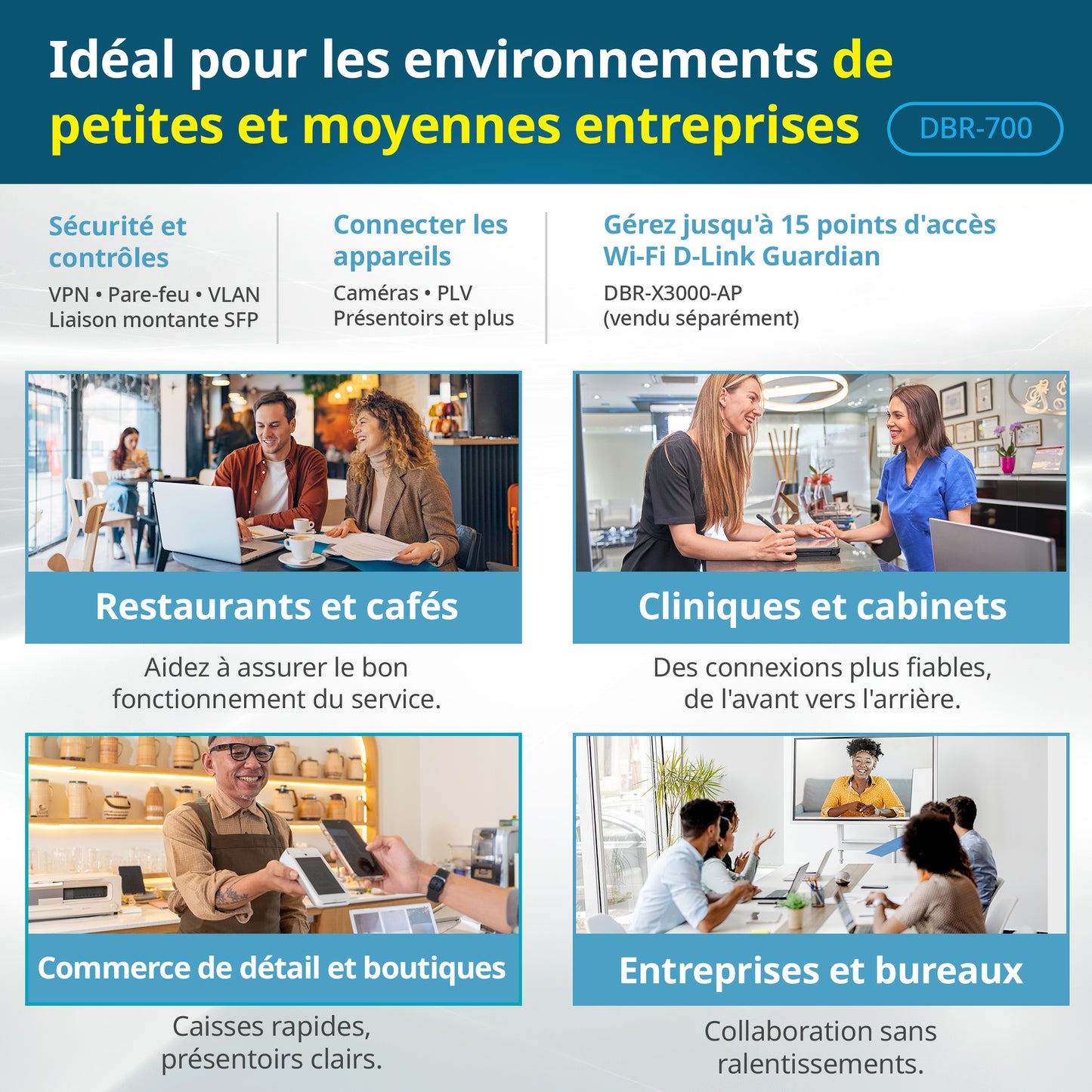 D-Link Guardian 700 Pro Multi-Gig Router with SFP (DBR-700), Premium Router with Multi-WAN Failover, SPI Firewall, 8x 2.5GbE LAN with SFP, VPN, and Centralized Access Point Management (up to 15 APs)