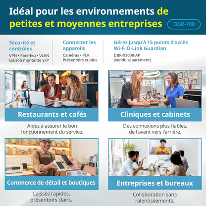 D-Link Guardian 700 Pro Multi-Gig Router with SFP (DBR-700), Premium Router with Multi-WAN Failover, SPI Firewall, 8x 2.5GbE LAN with SFP, VPN, and Centralized Access Point Management (up to 15 APs)