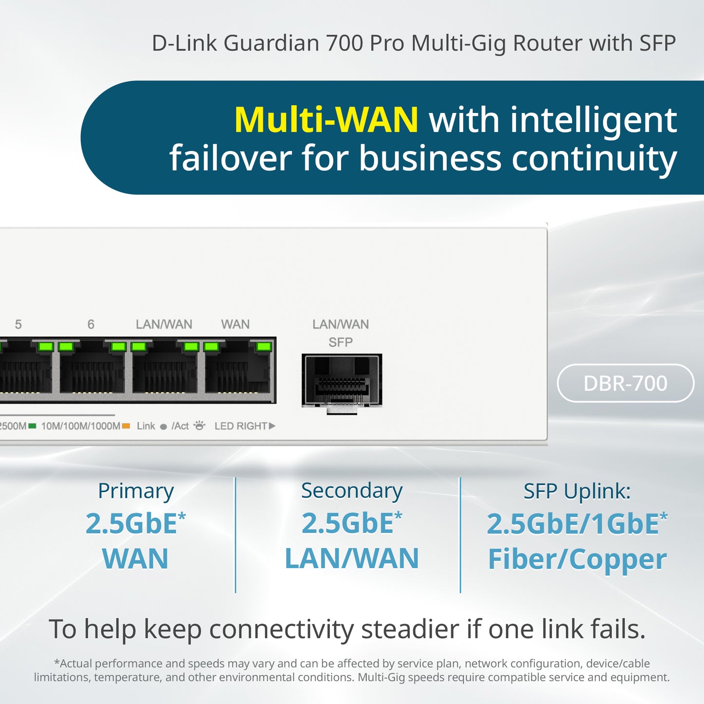 D-Link Guardian 700 Pro Multi-Gig Router with SFP (DBR-700), Premium Router with Multi-WAN Failover, SPI Firewall, 8x 2.5GbE LAN with SFP, VPN, and Centralized Access Point Management (up to 15 APs)