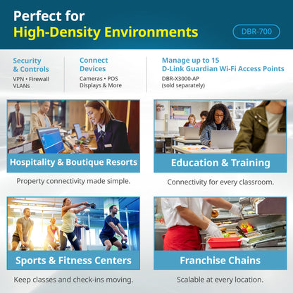 D-Link Guardian 700 Pro Multi-Gig Router with SFP (DBR-700), Premium Router with Multi-WAN Failover, SPI Firewall, 8x 2.5GbE LAN with SFP, VPN, and Centralized Access Point Management (up to 15 APs)