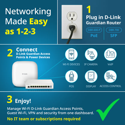D-Link Guardian X3000 Wi-Fi 6 Access Point (DBR-X3000-AP) Dual-band AX3000 Smart Access Point with WPA3, VLANs, PoE Powered, Guest Wi-Fi, Supports Mesh, Centralized Management by D-Link Guardian Routers