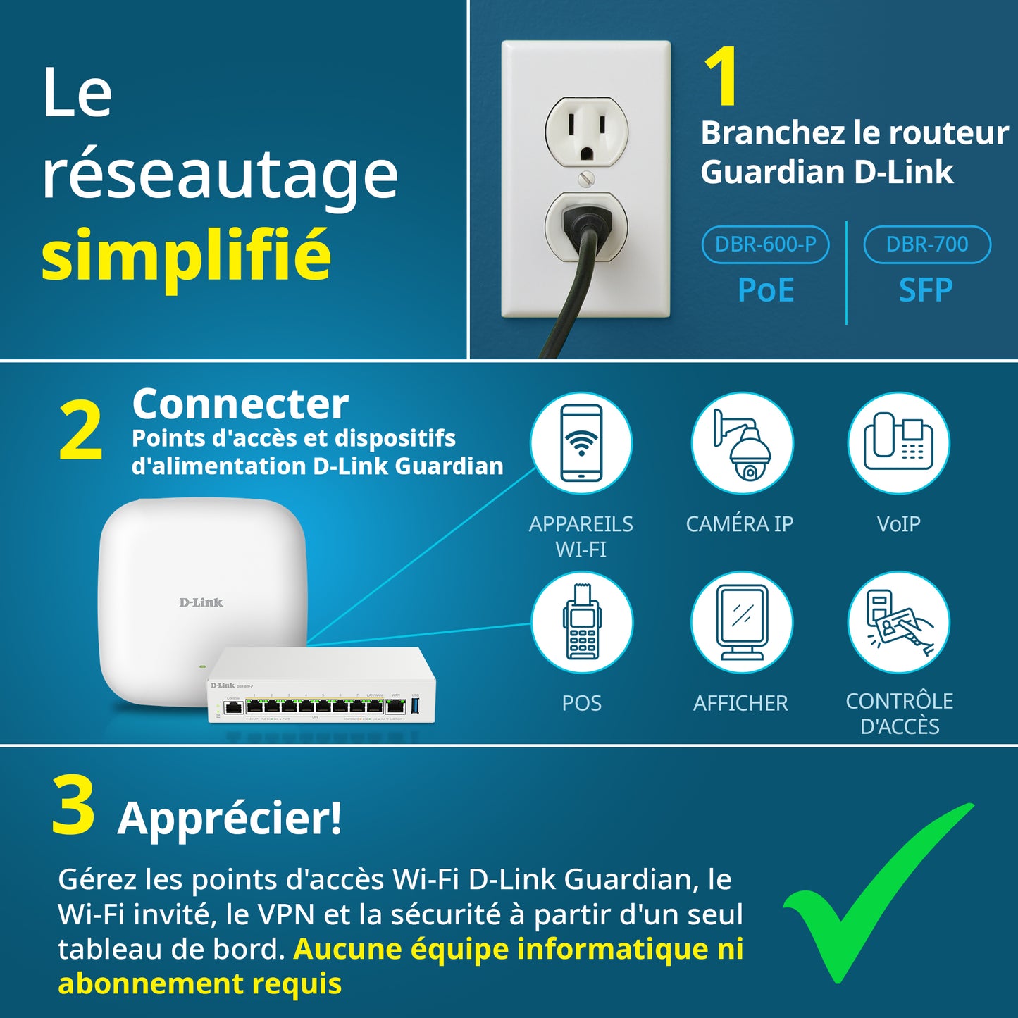 D-Link Guardian X3000 Wi-Fi 6 Access Point (DBR-X3000-AP) Dual-band AX3000 Smart Access Point with WPA3, VLANs, PoE Powered, Guest Wi-Fi, Supports Mesh, Centralized Management by D-Link Guardian Routers