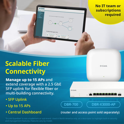 D-Link Guardian X3000 Wi-Fi 6 Access Point (DBR-X3000-AP) Dual-band AX3000 Smart Access Point with WPA3, VLANs, PoE Powered, Guest Wi-Fi, Supports Mesh, Centralized Management by D-Link Guardian Routers