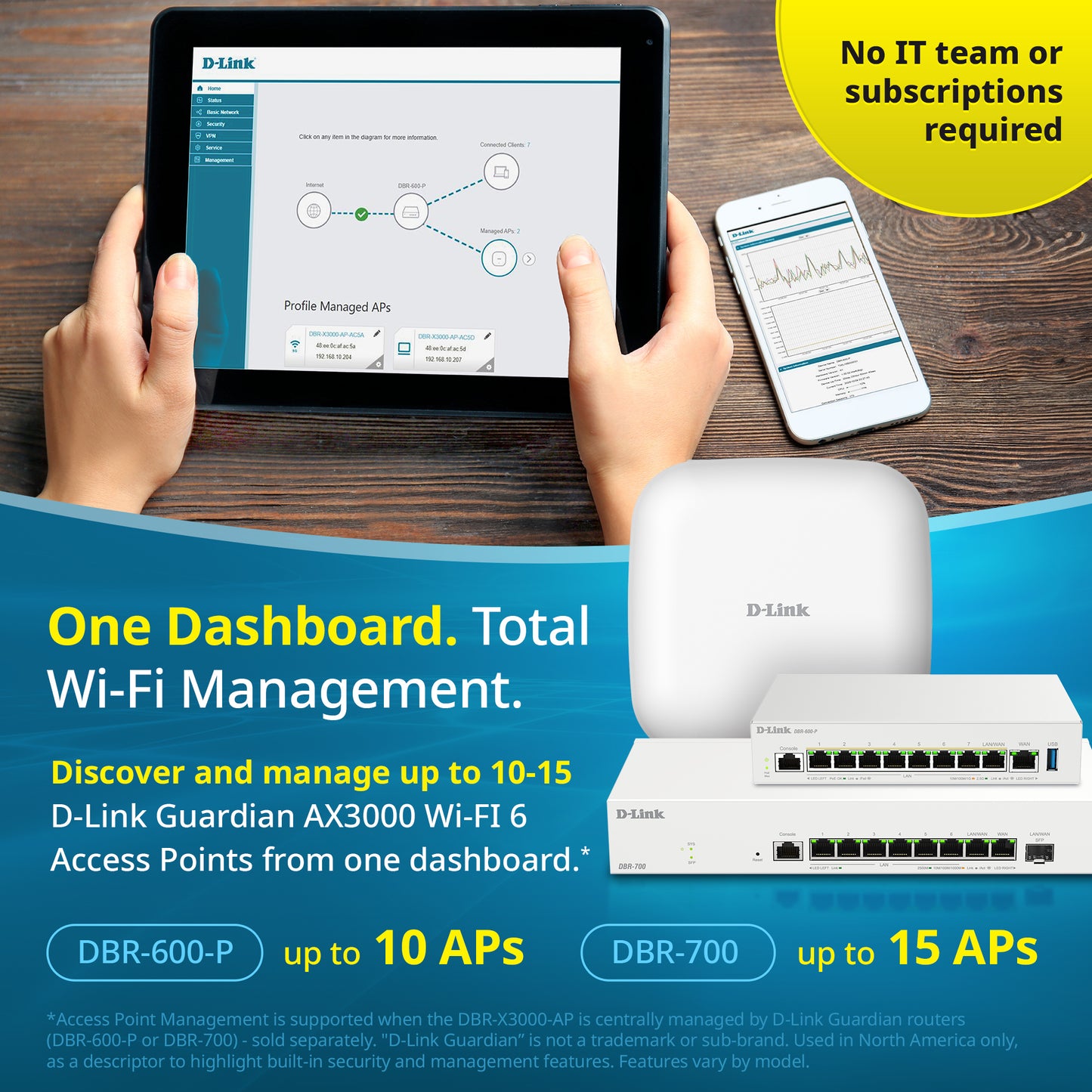 D-Link Guardian X3000 Wi-Fi 6 Access Point (DBR-X3000-AP) Dual-band AX3000 Smart Access Point with WPA3, VLANs, PoE Powered, Guest Wi-Fi, Supports Mesh, Centralized Management by D-Link Guardian Routers