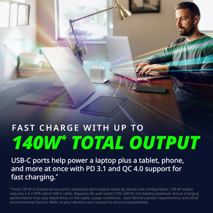 140W Multi-Port GaN Charger - DCF-141