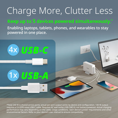 240W Desktop GaN Charger - DCF-241