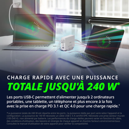 240W Desktop GaN Charger - DCF-241