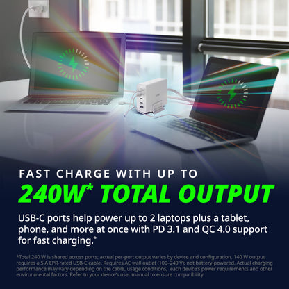 240W Desktop GaN Charger - DCF-241