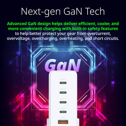 240W Desktop GaN Charger - DCF-241