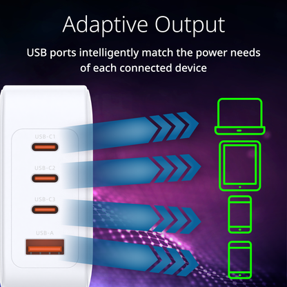 100W Multi-Port GaN Charger - DCP-101