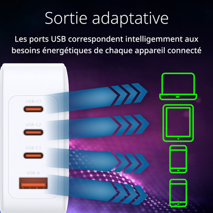 100W Multi-Port GaN Charger - DCP-101