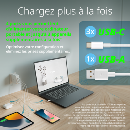 100W Multi-Port GaN Charger - DCP-101