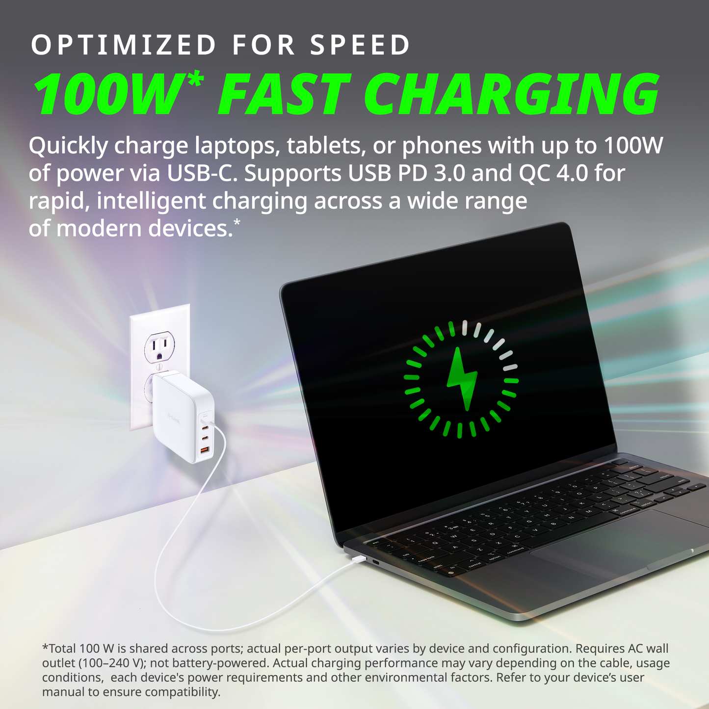 100W Multi-Port GaN Charger - DCP-101