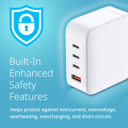 100W Multi-Port GaN Charger - DCP-101