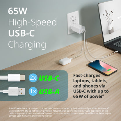 65W Multi-Port GaN Charger - DCP-651