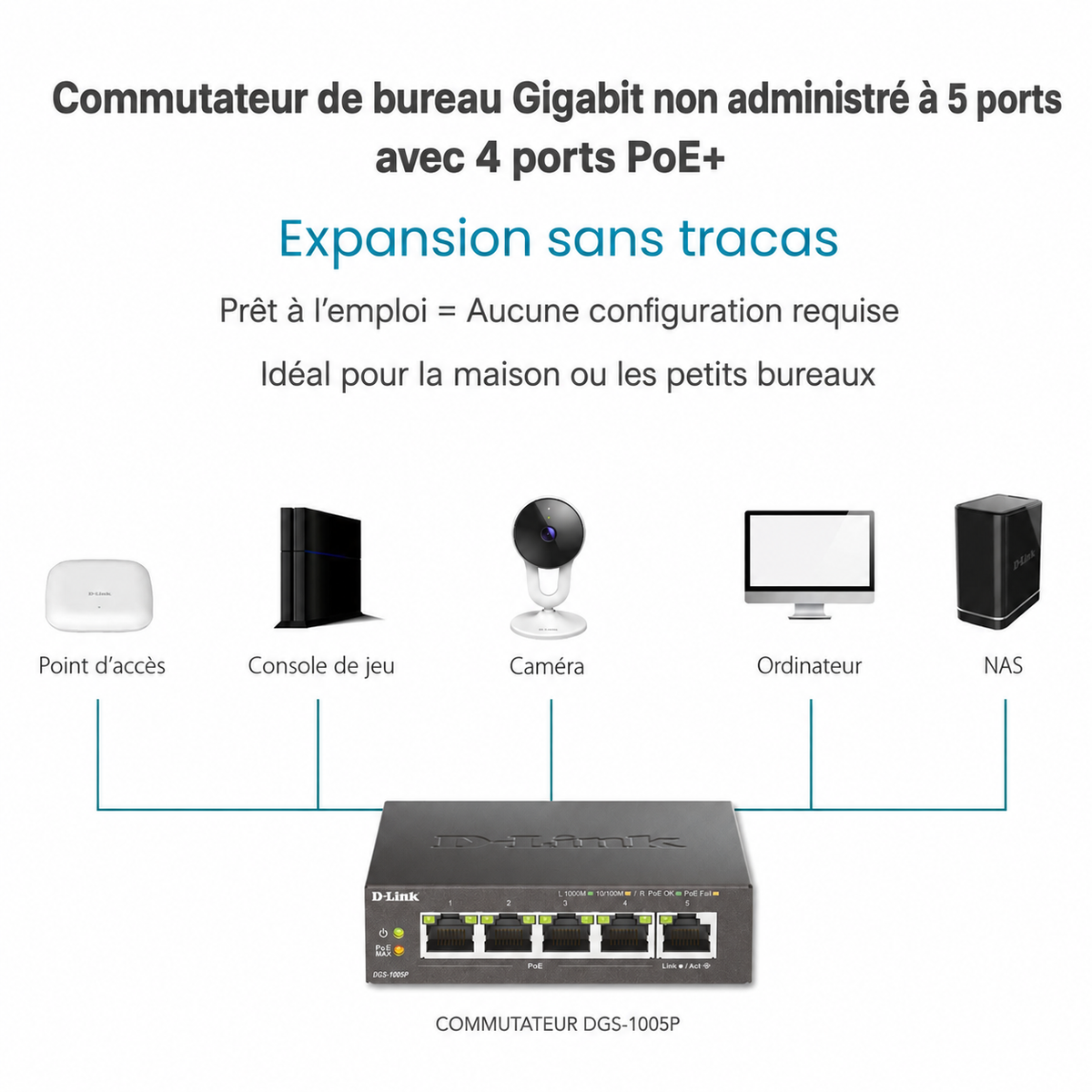 Commutateur Gigabit PoE+ de bureau 5 ports - DGS-1005P