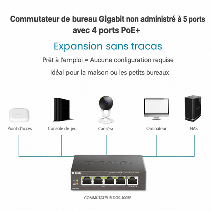 Commutateur Gigabit PoE+ de bureau 5 ports - DGS-1005P