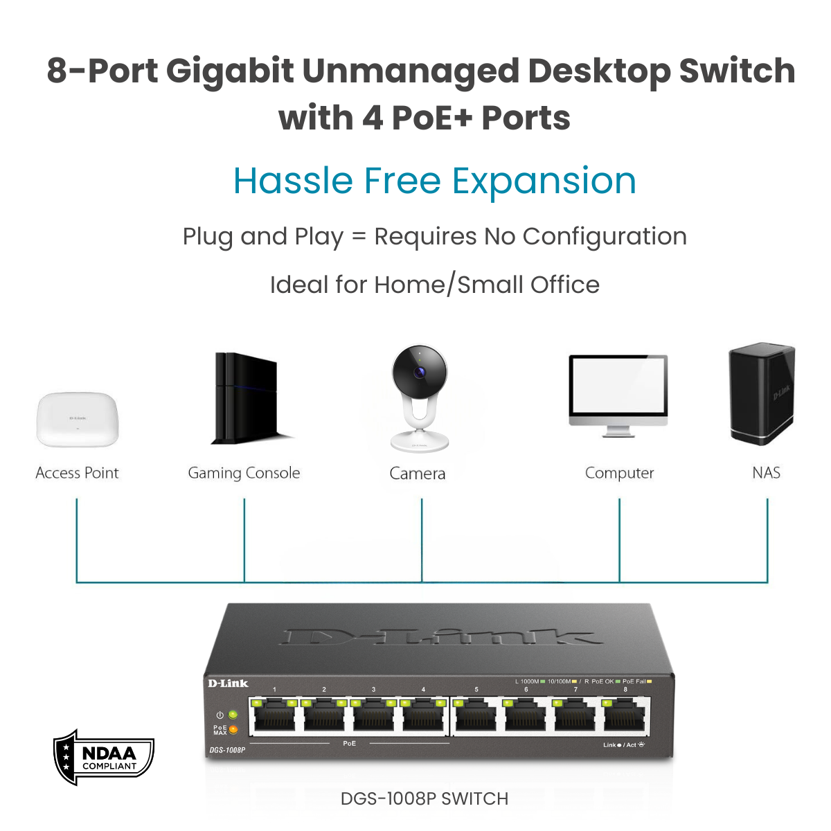 8-Port Gigabit Unmanaged Desktop Switch with 4 PoE+ Ports on a white background