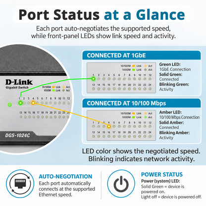 24-Port Gigabit Unmanaged Metal Ethernet Switch - DGS-1024C