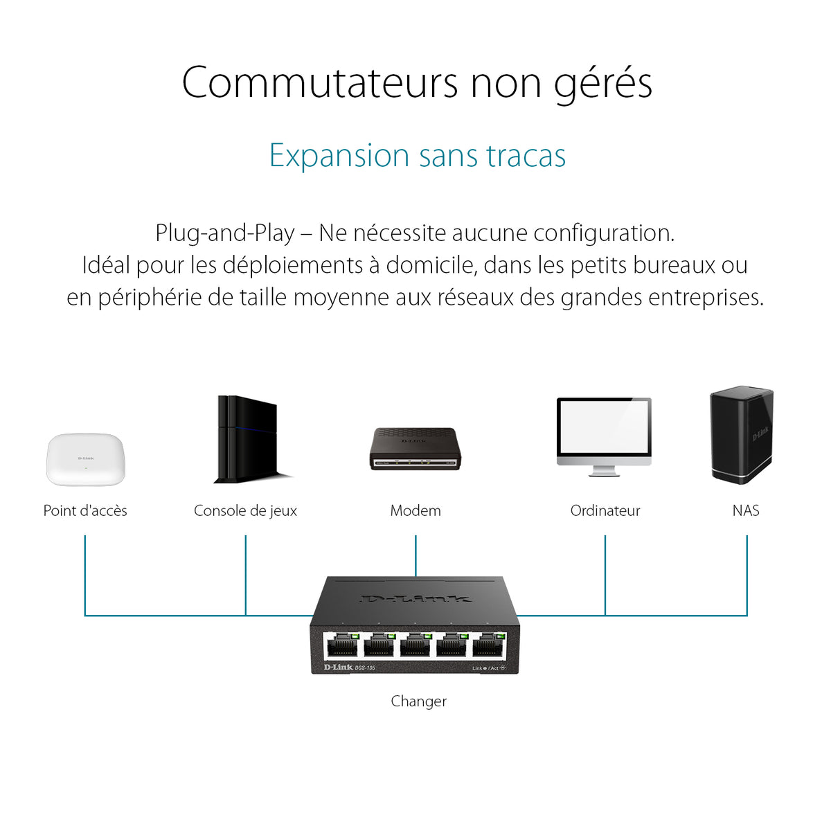 D-Link 5-Port Unmanaged Gigabit Metal Desktop Switch - DGS-105 – D-Link ...