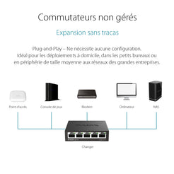 D-Link 5-Port Unmanaged Gigabit Metal Desktop Switch - DGS-105 – D-Link ...