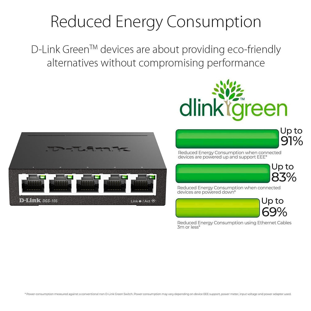 D-Link 5-Port Unmanaged Gigabit Metal Desktop Switch - DGS-105 – D-Link ...