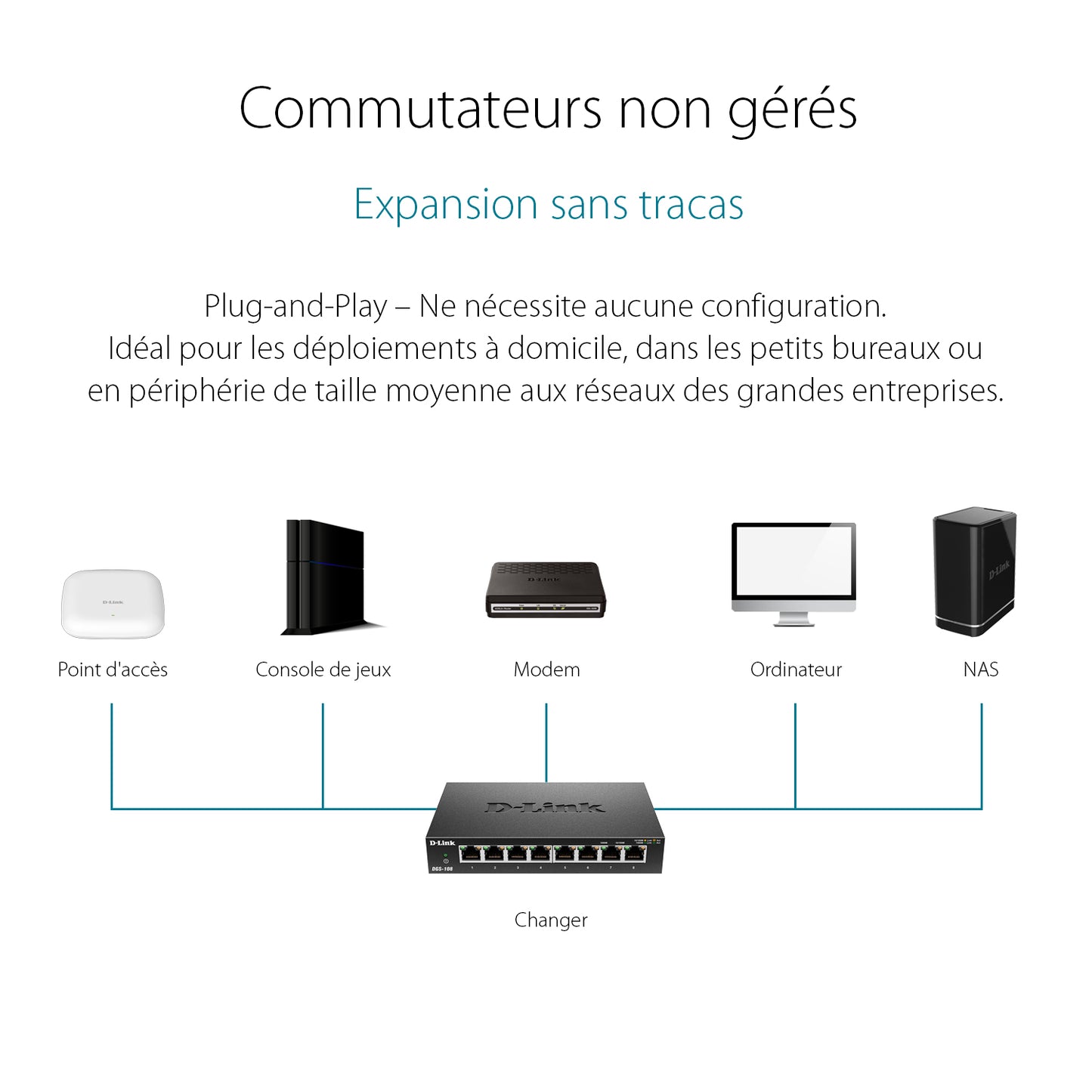 8-Port Gigabit Metal Desktop Switch - DGS-108