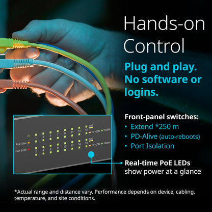 16-Port Gigabit PoE+ Unmanaged Switch with 2 SFP Ports - DGS-1018P