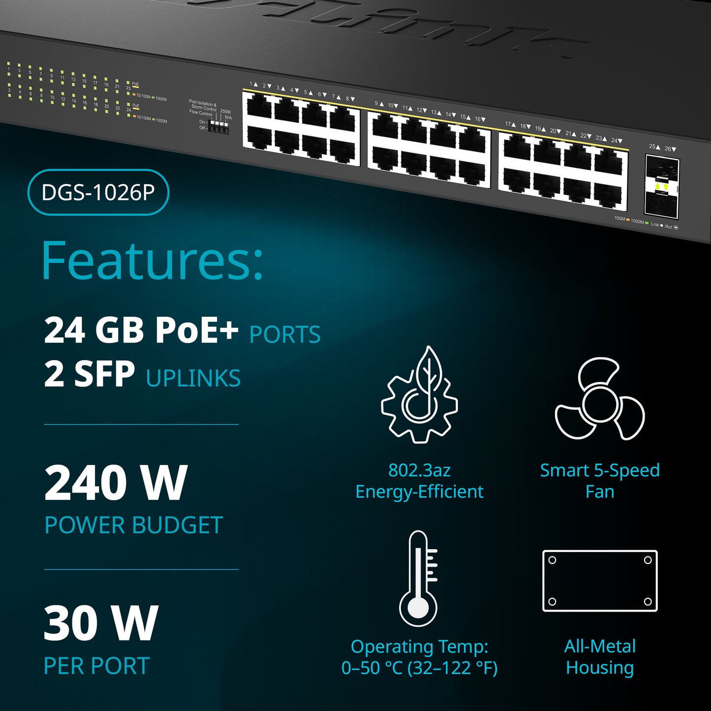 24-Port Gigabit PoE+ Unmanaged Switch with 2 SFP Ports - DGS-1026P