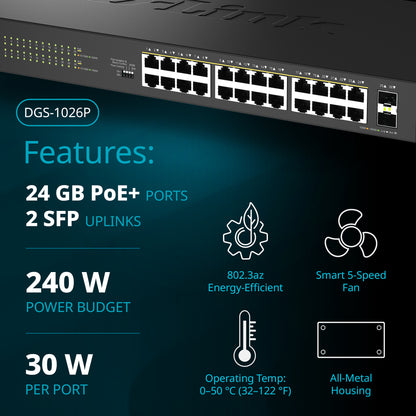 24-Port Gigabit PoE+ Unmanaged Switch with 2 SFP Ports - DGS-1026P