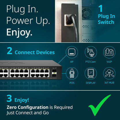16-Port Gigabit PoE+ Unmanaged Switch with 2 SFP Ports - DGS-1018P