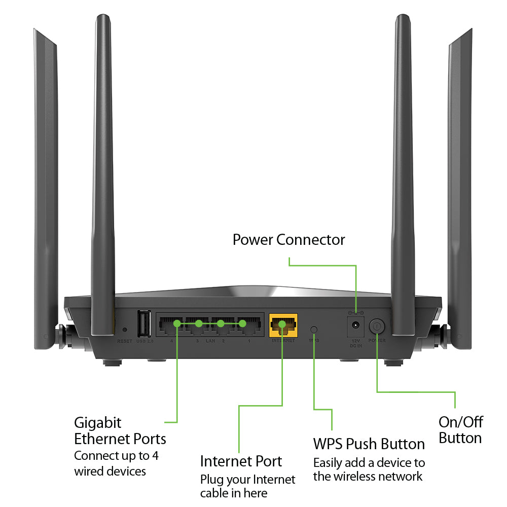 D-Link AC2100 High Power Gigabit Wi-Fi Router - DIR-2150 – D-Link