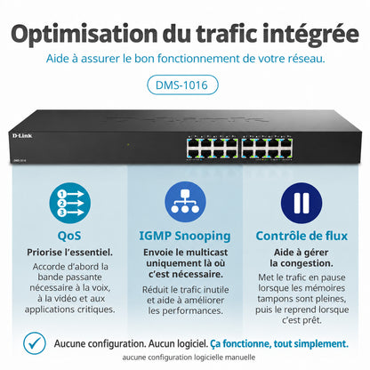 D-Link 16-Port 2.5GbE Multi-Gigabit Unmanaged Ethernet Switch - DMS-1016